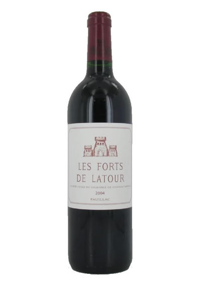 Les Forts De Latour 2019