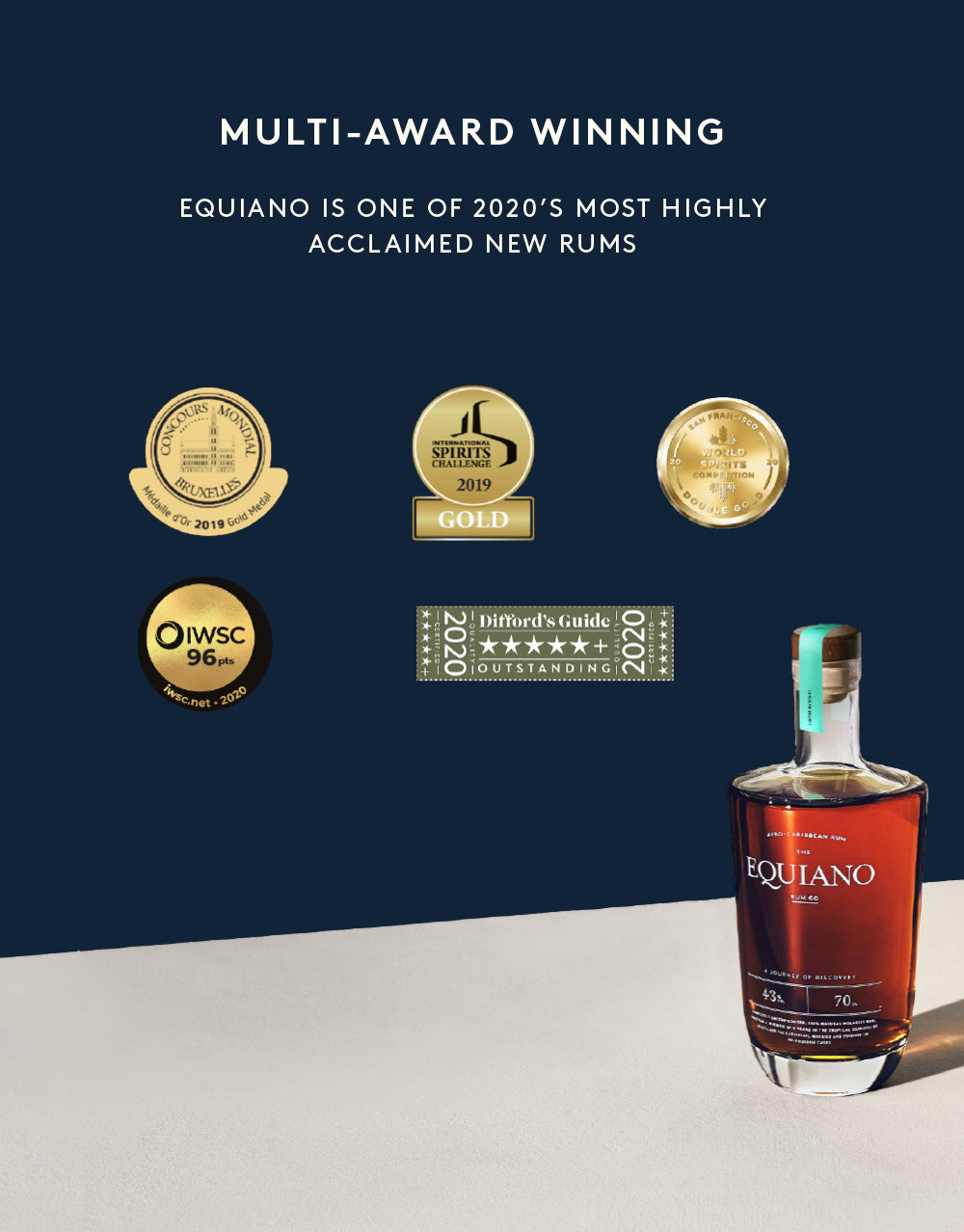 Equiano Rum
